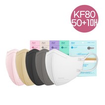 KF80 아에르 어드밴스드라이트핏 새부리형마스크 50매+1매증정 /컬러마스크/베이지마스크/블랙마스크, KF80 AD 라이트핏 그레이 소형 50매+1매