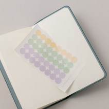 반양장제본 가죽커버 먼슬리 스케줄러 플래너 다이어리 날짜형 생각보관함 슬림 스몰_월간 2023, 05애플민트