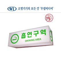 LED 표시등 안내등 (실속형) 룸표시등 노래방 파티룸 비상구 팬션 (백색 조명) / 문구주문제작가능, 백색, 추가안함