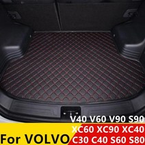 자동차 트렁크 매트 방수 후면 카고 커버 카펫 패드 테일 부트 라이너 볼보 XC60 XC90 XC40 S60 S90 V40 V60 V90 S80 C30 C40 에 적합, XC90 5Seats 15-22+Beige