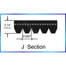 컨베이어벨트 컨베이어 자바라컨베이어 컨베어 OEM 품질 4PJ690 고무 폴리 리브 컨베이어 엔진 벨트, 03 6PJ690_01 1 개