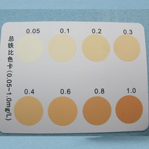 리트머스종이 ph 측정기 시험지 철이온 테스트 키트 PH 종이 물 테스터 25 개와 상자 측정 분석 기기, 한개옵션0