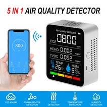 마카롱 몬스테라 알보 안스리움 라디칸스 알로카시아 바리에가타 수경재배 관수시설이산화탄소 감지기 CO2 스마트 디지털 측정기 실내 온도 28, 협력사, 5 in 1 화이트