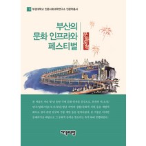 부산의 문화 인프라와 페스티벌, 지식과교양, 구모룡, 김남석, 김만석, 김필남, 박경선, 박소영, 선선미, 신근영, 이주영, 전찬일, 정미숙, 정진경