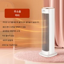 RONGEO 독일 가정용 사무실 무소음 미니열풍기 절전온풍기 저전력히터, 흰색 리모콘