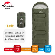 Naturehike 침낭 경량 방수 침낭 초경량 면 겨울 침낭 야외 캠핑 침낭, m - 왼쪽 - 녹색