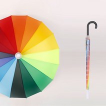 인기 있는 우산꼭지물받이커버미니캡 판매 순위 TOP50 상품을 놓치지 마세요