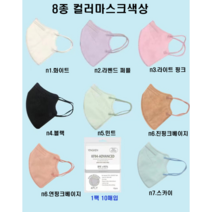 KF94 마스크 새부리형 컬러 8종 대형 100매입, 화이트 100매