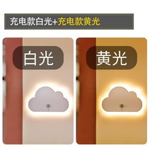LED 무드등 캥거 우주인 충전식 조명 무드등 켜진다 375ea6, 【1발 1개 구매시 2개 증정】구름 인덕션【화이트라이트