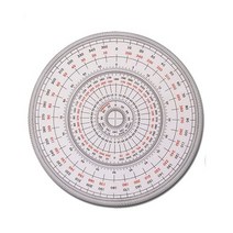 f20 2155 아톰 전원분도기 360도 15CM PRO-150 1개, 상세페이지 참조, 상세페이지 참조