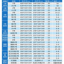 아이스박스쿨러 아이스박스쿨러 스티로폼상자 택배 전용 야채심기 과일 비파 두꺼운 더단단한 보장박스 냉동 보온박스 도매가능