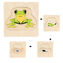개구리 성장과정 원목 퍼즐 홈스쿨링 교구 남자조카 인지력발달 도형장난감, 1개
