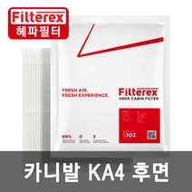 필터렉스 PM0.3 헤파 카니발(KA4) 4세대 후면 차량용 에어컨필터, 기아, 1개-카니발KA4후면 2020~(S120)