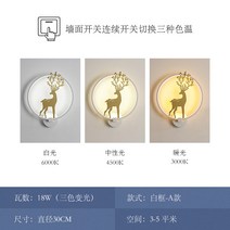 [KangRong해외구매대행] 모던 미니멀 벽등 침실 침대등 북유럽 웨딩 사슴 거실 복도, 03. 흰색 프레임 -A 섹션-[3, 단일옵션