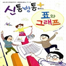 좋은책어린이 새책-스테이책터 [신통방통 플러스 표와 그래프] --신통방통 수학 10-좋은책어린이-서지원 지음 김창희 그림-초등
