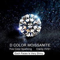 100 진짜 느슨한 보석 moissanite 돌 0.1ct 12ct d 컬러 vvs1 원형 다이아몬드 우수 컷 패스 다이아몬드 테스터 보석, D-15mm 12ct