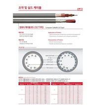 광일전선 24AWG 25C 조작선 케이블 1M~