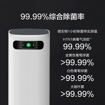 공기살균기 제습기공기청정기 미니 원룸 항알러지 화웨이 스마트 셀렉션 720 공기 청정기 1Pro 대규모 가정용 간접 흡연 및 먼지 살균 포름알데히드, [06] 화웨이 스마트 셀렉션 720 공기청정기 1pr