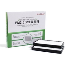 시둥마켓_히터필터 자동차에어콘 용컨 차량용 고효율, G4렉스턴(17.5~) [S10]