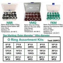 실리콘와셔 고무와셔 고무와샤 고무패킹 각링 O링 구색 키트 고무 씰링 와셔 세트 방수 개스킷 니트릴 불, 10 15 Sizes - Mixed_02 VMQ