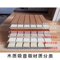 샌드위치 판넬 단열 목재 방음 알루미늄 보드, 나무 흡음판