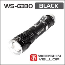 ws-us080h