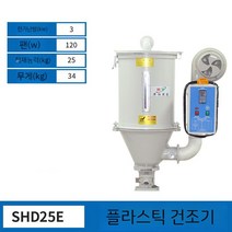 플라스틱사출기 성형기 기계 압출기 왁스사출기 사출성형기, 25KG