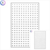 원형스티커 큰숫자스티커 번호스티커 컬러 꾸미기 문구 다이어리꾸미기 노트북꾸미기 다꾸용품 꾸미기스티커