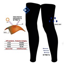 조은마켓 런웨이브 레그쿨토시 다리토시 발토시 자외선차단 토시 실리콘밴드, 블랙