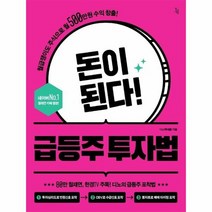 돈이 된다 급등주 투자법, 상품명