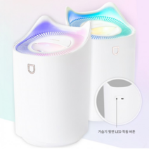 목감기예방가습기 저소음 3단계 조절 LED 3.3L