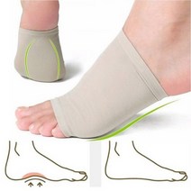 올인템 평발 실리콘 발아치 쿠션 기능성 보호대 발바닥 패드, 1쌍