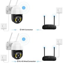 야외 스마트 홈 무선 와이파이 카메라 iCsee CCTV 감시 모니터 5MP 스피드 돔 자동 추적 PTZ 8MP 4K IP, 05 8MP NO Card_01 EU 플러그