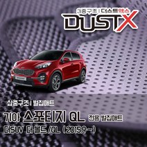 4세대 스포티지 벌집매트 /QL (더 SUV/더볼드) 자동차 차량용 차량매트, 더SUV 스포티지 4세대 (15.9~18.6), 트렁크매트