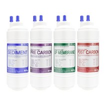 CP-N502HW 전체세트 정수기필터호환 고급형 8인치 단방향 (UF), 없음