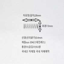 선경0.4mm 압축스프링 길이28mm (sus-304) 스테인레스 1set-50ea, 50개