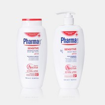 [2개세트] 등드름 우레아 약산성 닭살 모공각화증 바디워시 750 ml + 끈적이지않는 고보습 바디로션 500ml, 2개