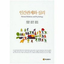 인간 관계와 심리, 상품명