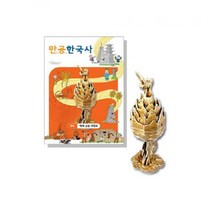 [만공한국사] 백제_금동 대향로