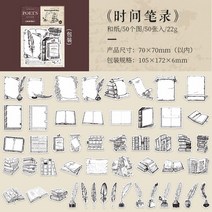 레트로 타자기 레트로 숫자 영어 타자기 와시 스티커 정크 저널 북 잉크 병 프레임 DIY 앨범 스크랩북 용, 02 B