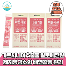가르시니아 알로에 아보레센스 출산후 복부 관리 쾌변 30대 40대 팔뚝 하체 전잎 전입 HCA 보조제 나잇살 체지방 분해 감소 체중 결혼준비 예비신부 가르니시아 탄수화물 컷팅 커팅