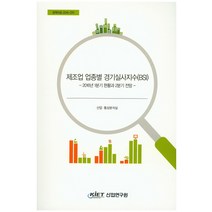 제조업 업종별 경기실사지수(BSI):2016년 1분기 현황과 2분기 전망, 산업연구원