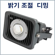 12V24V 캠핑카 탑차 차박SUV 선박 태양광 충전기용 실내 면조명 640X180 20W 12V 투광등 작업등 120W 60W 12V 매입등 6인치 8인치 20W 60W, 1개, 투광등 5700K 주광색 60W