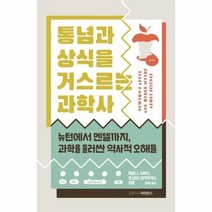 통념과 상식을 거스르는 과학사, 상품명