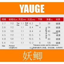 돌돔낚시대 zz219 yauge herabuna crucian 얇은 낚싯대 중형 빠른 탄소 섬유 2.7m 3.6m 3.9m 4.5m 4.8m 5.4m 37, 야게