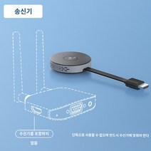 무선 송수신기 전송기 익스텐더 회의 수업 Hagibis hdmi, G6W 송신기(송신기*1) 단독 사용 불가, 수신기 배