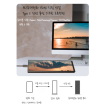 서브 모니터 사무실 보조화면 게이밍 미니모니터 터치스크린 세로모니터, 12.6인치 터치불가