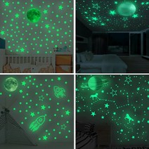 빛나는 환상의 우주 야광스티커 모음 아이방 인테리어 어린이집 스티커, 4.수성별 스티커 913