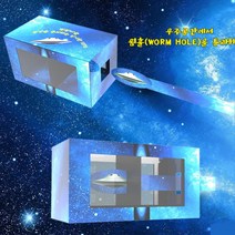 빛의성질 편광필름 웜홀통과 실험학습 마술상자 만들기 과학키트 빛투과 관찰 원리이해 DIY 착시현상 수업자료 초등 화이트홀 블랙홀, 5인용