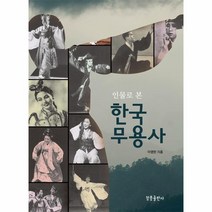 한국 무용사 인물로 본, 상품명
